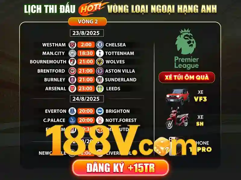 188v chính thức – Câu chuyện thương hiệu và trải nghiệm nổi bật